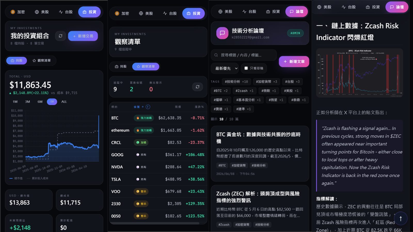 Smart DCA 投資組合與論壇文章畫面