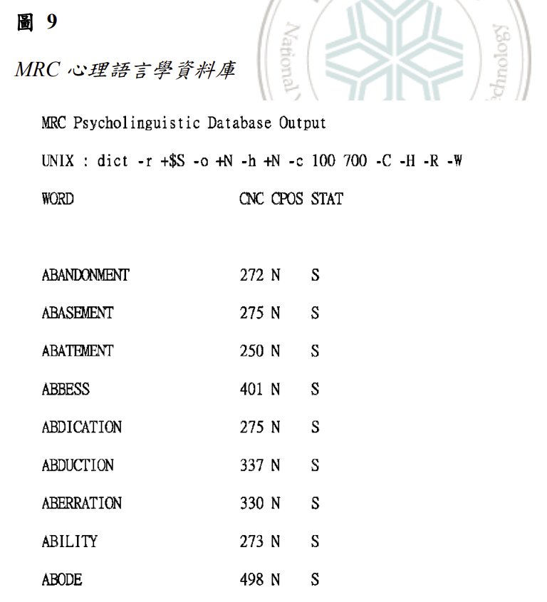 MRC 心理語言學資料庫的字詞具象度分數
