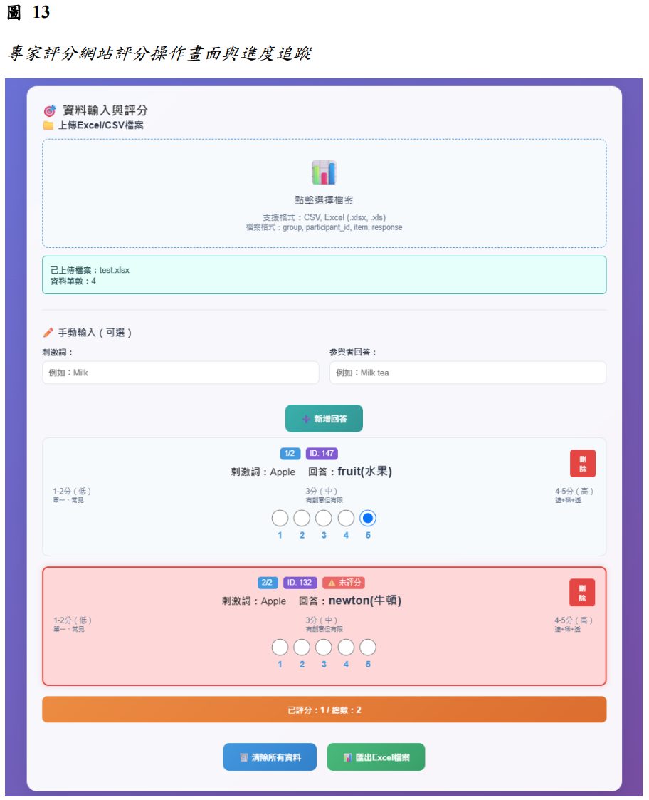 專家評分網站|評分操作與進度追蹤