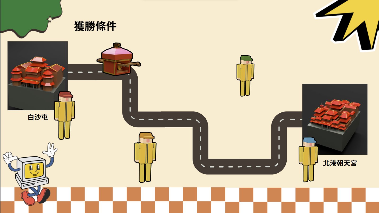 遶境行者遊戲畫面:從白沙屯到北港朝天宮的路線