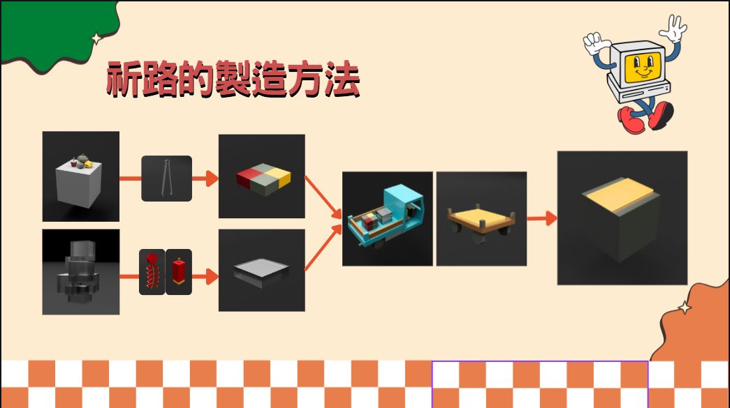 祈路的製造方法